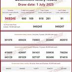 thailand lottery result live